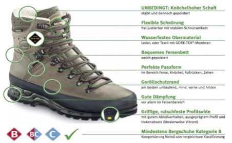Der geeignete Schuh für eine Bergtour oder eine mehrtägige Bergwanderung muss einige Kriterien erfüllen.